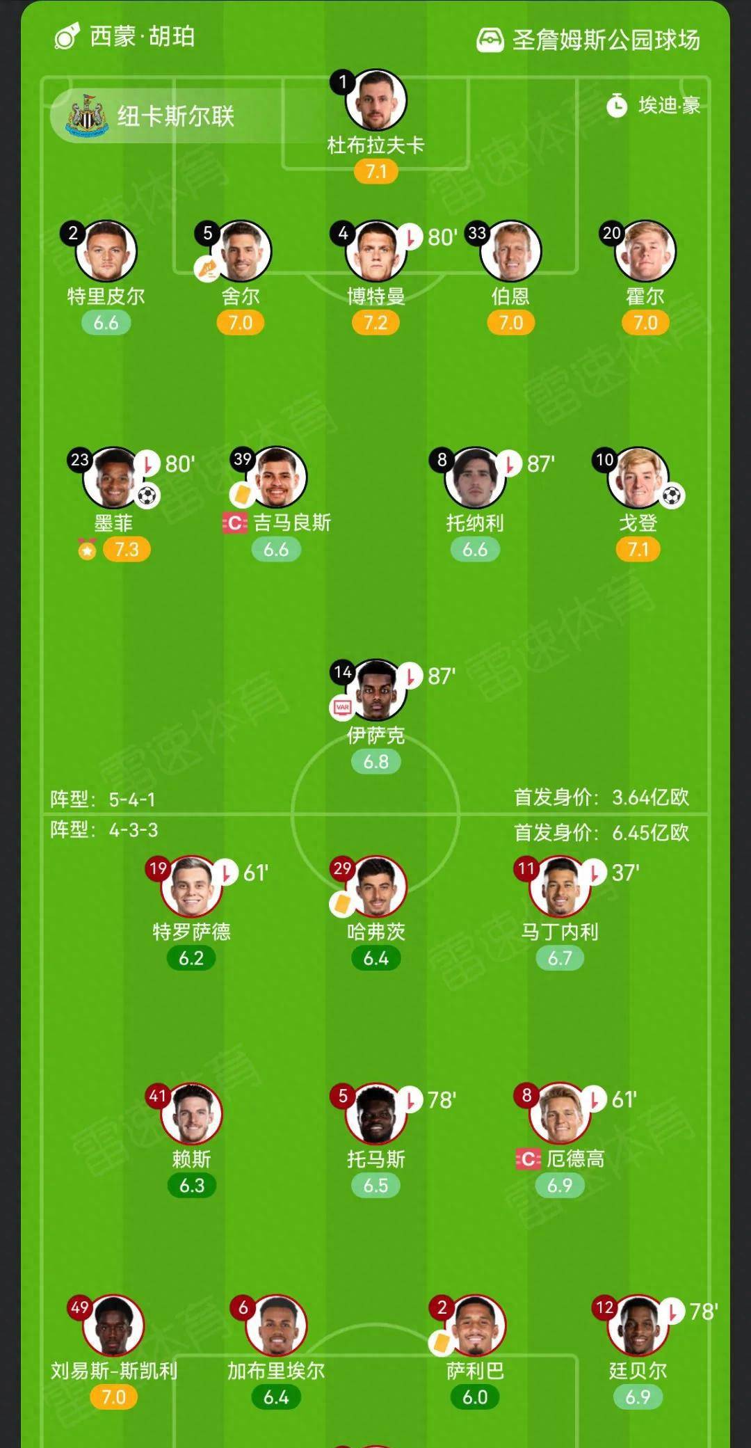 德国杯赛程比分排名 德国杯赛程比分排名