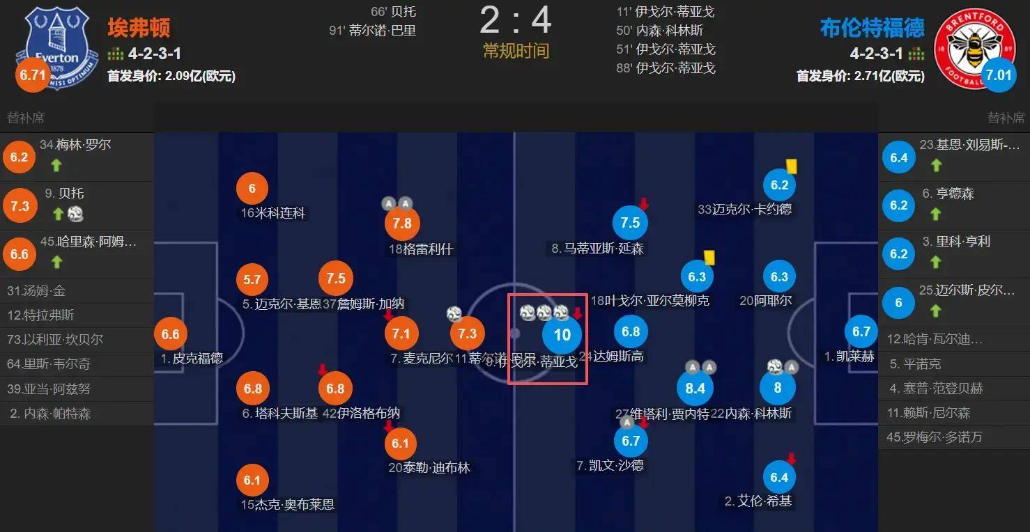 皇家社会训练开放日，今晨绝杀压哨引欢呼，英超在即，球队文化再被提及的简单介绍-lol中国总决赛